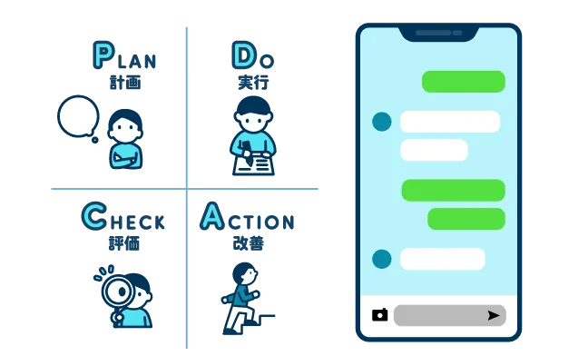 詳しい解説付き